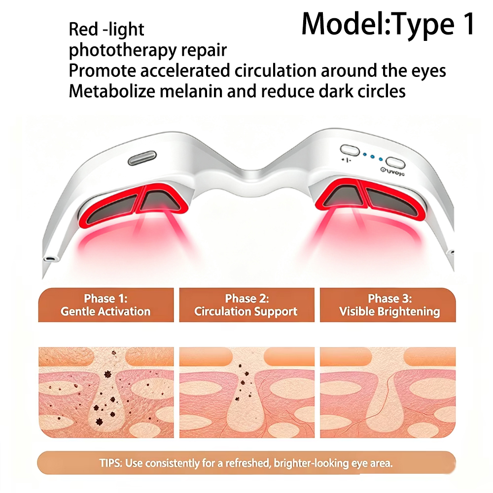 Appareils de beauté pour les y - Light Therapy Glasses avis et prix